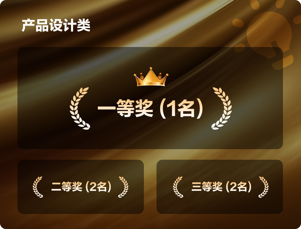 产品设计类奖项设置